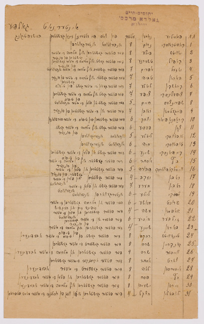 rg29_vilna_49.2_00001