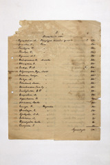 yarg223f002.21d002p002