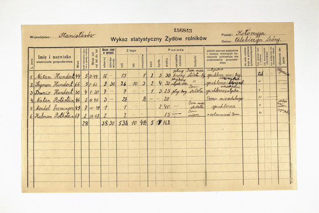 yarg1.3f3965d001p001